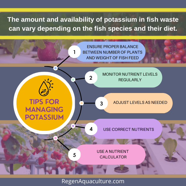 Potassium in Aquaponic Systems Regen Aquaculture